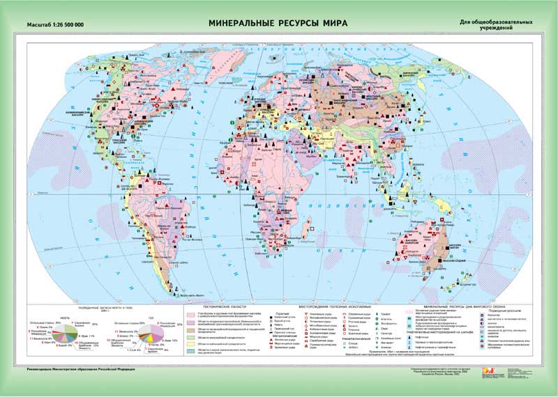 Карта атласа 10 класс география. Атлас Минеральные ресурсы 10 класс.
