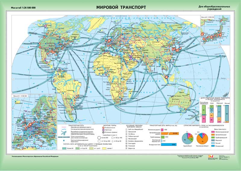 Карта мировой энергетики атлас. Мировой транспорт география 10 класс атлас. Карта мирового транспорта атлас 10 класс.